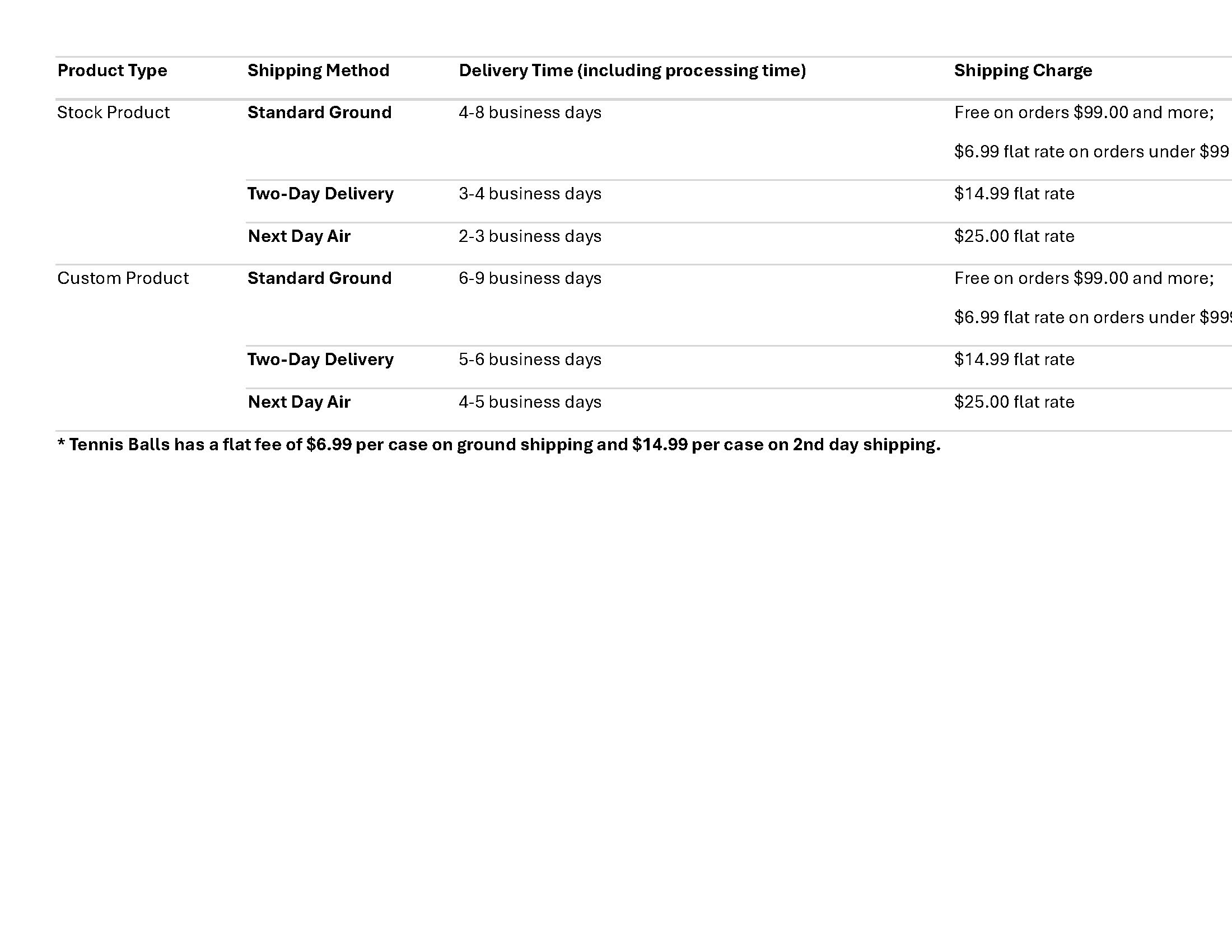 Shipping Information 05 07 2026_Page_2.jpg
